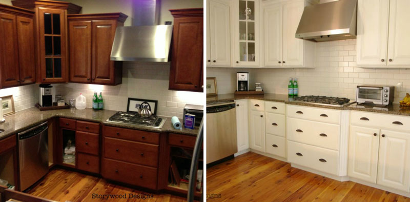 How to Choose Kitchen Cabinet Paint Colors